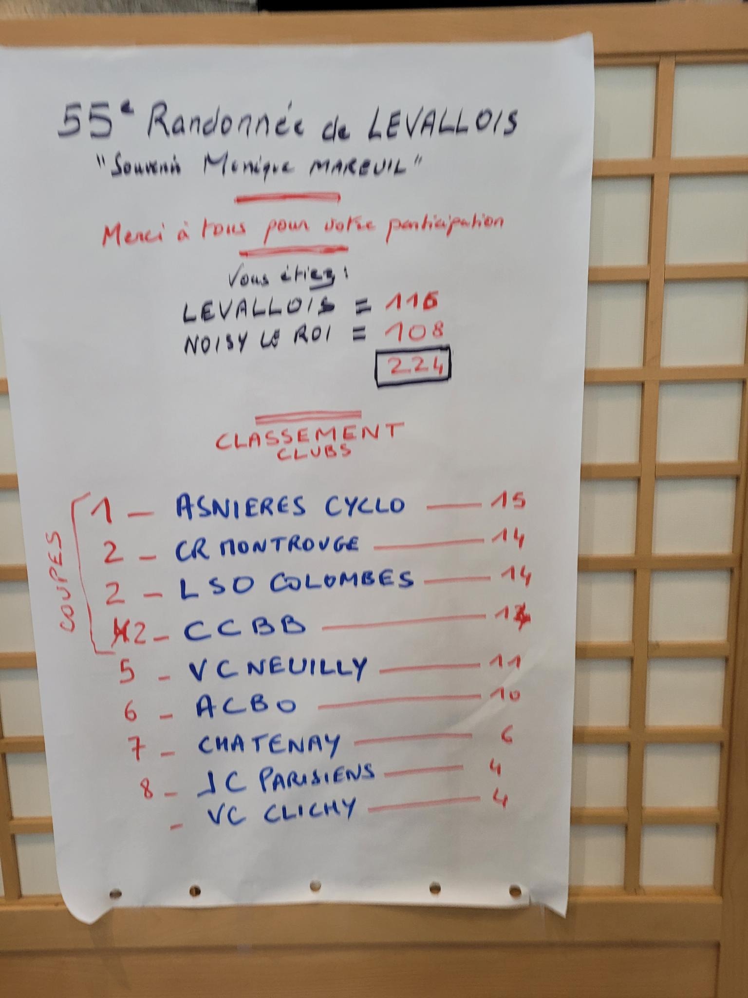 5-palmares