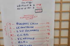 5-palmares