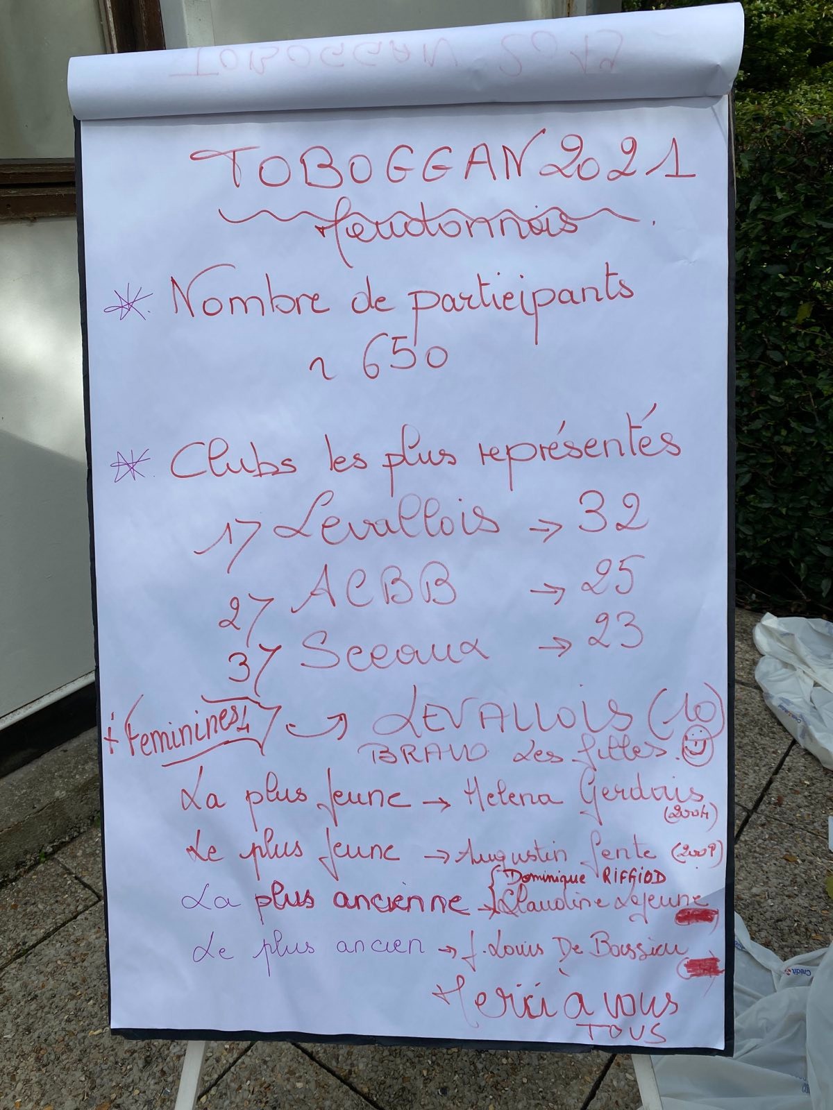 palmares